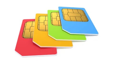 SIM Card Paket Unlimited